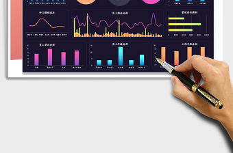 2021年公司人力資源動態可視化看板