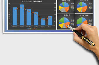 2021年年中各分公司銷售業績對比表
