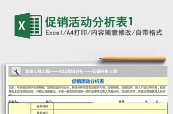2021年促銷(xiāo)活動(dòng)分析表1