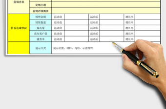 2021年促销活动分析表1