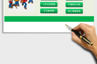 2021年計件工資管理系統(tǒng)（含合格率、產(chǎn)量分析）