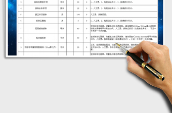 2021年工程預(yù)算報(bào)價表（很全）