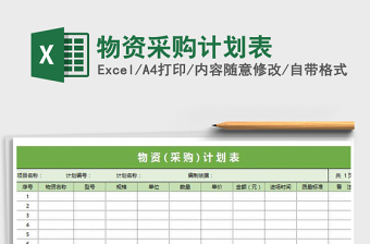 2021年物資采購(gòu)計(jì)劃表