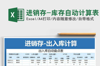 2022年進(jìn)銷存-庫存自動計(jì)算表