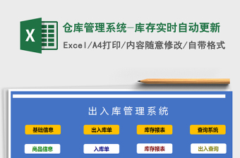 2021年倉(cāng)庫(kù)管理系統(tǒng)-庫(kù)存實(shí)時(shí)自動(dòng)更新