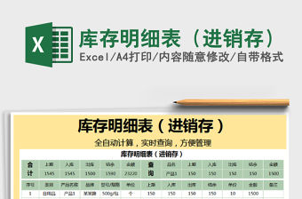 2021年庫存明細表（進銷存）