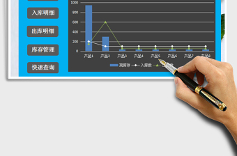 2021年出入库管理系统-全自动