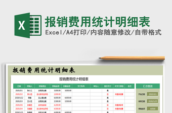2021年報(bào)銷費(fèi)用統(tǒng)計(jì)明細(xì)表
