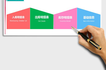 2021年倉庫出入庫管理系統(tǒng)