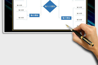 2021年思維導(dǎo)圖通用版