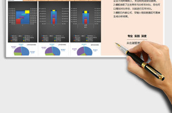 2021年利潤表構成分析模板