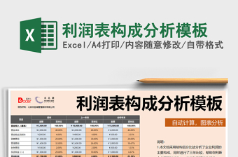 2021年利潤(rùn)表構(gòu)成分析模板