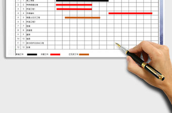 2021年項(xiàng)目計(jì)劃進(jìn)度表