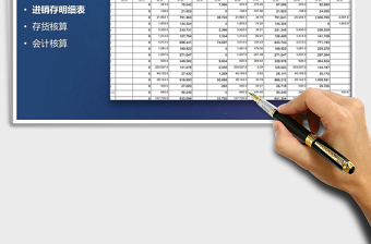 2021年進(jìn)銷存明細(xì)表(會(huì)計(jì)核算)