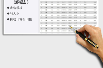 2022年固定资产折旧记录表双倍余额递减