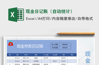 2021年現(xiàn)金日記賬（自動(dòng)統(tǒng)計(jì)）