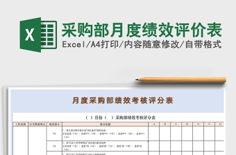 2021年采購(gòu)部月度績(jī)效評(píng)價(jià)表