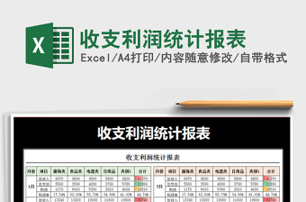 2022月度收支利润统计报表