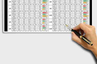 2021年收支利潤統(tǒng)計報表