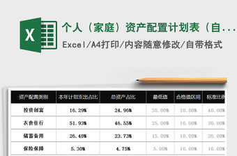 2021年个人（家庭）资产配置计划表（自动检测合理性）