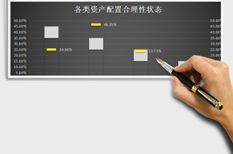 2021年個人（家庭）資產(chǎn)配置計(jì)劃表（自動檢測合理性）