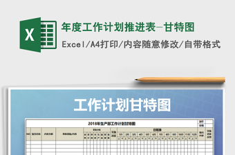 2021年年度工作计划推进表-甘特图