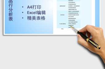 2021年職員品行分析表