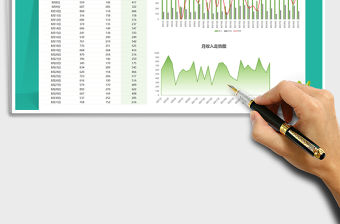 2021年月收支利潤表分析（多圖表）