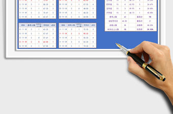 2021年學生成績排名查詢表