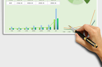 2021年商品銷售分析