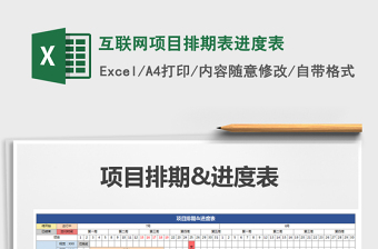 2021年互聯網項目排期表進度表