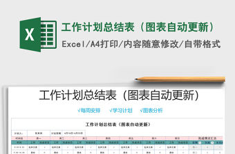 2021年工作計劃總結表（圖表自動更新）