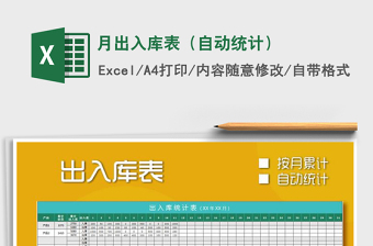 2021年月出入庫表（自動統(tǒng)計）