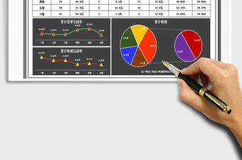 2021年銷售業績統計數據表-圖表分析