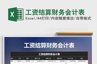 2021年工資結(jié)算財務(wù)會計表