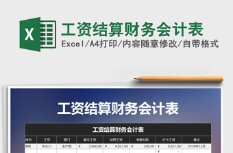 2021年工資結算財務會計表