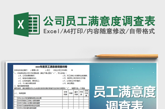 2021年公司員工滿意度調(diào)查表