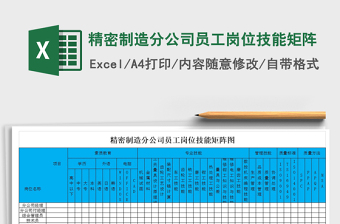 2021年精密制造分公司員工崗位技能矩陣