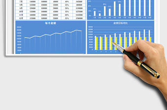 2021年年度業績分析