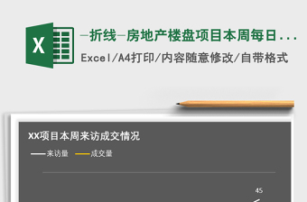 2022年-折線-房地產(chǎn)樓盤(pán)項(xiàng)目本周每日來(lái)訪成交對(duì)比圖-黑