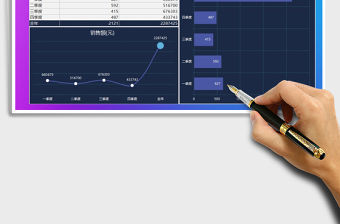 2021年銷售數(shù)據(jù)統(tǒng)計圖表模板免費下載