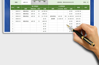 2021年收支利潤(rùn)明細(xì)表