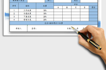 2021年管理人员绩效考核表