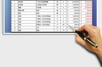 2021年年会开支预算表免费下载