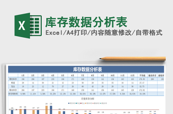 2021年庫存數(shù)據(jù)分析表