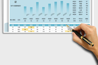 2021年期末成績統計表免費下載
