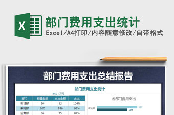 2021年部門費用支出統(tǒng)計