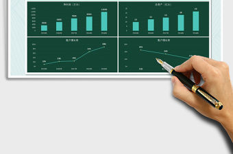 2021年金融產品業績報表