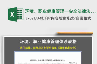 2021年環境、職業健康管理—安全法律法規清單