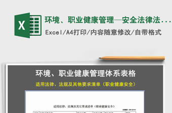 2021年環(huán)境、職業(yè)健康管理—安全法律法規(guī)清單
